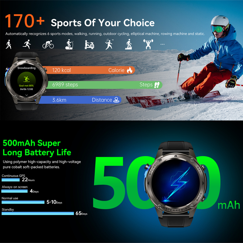 Luxo smartwatches masculino fi - Compass Watch Luxury avaliação e preço