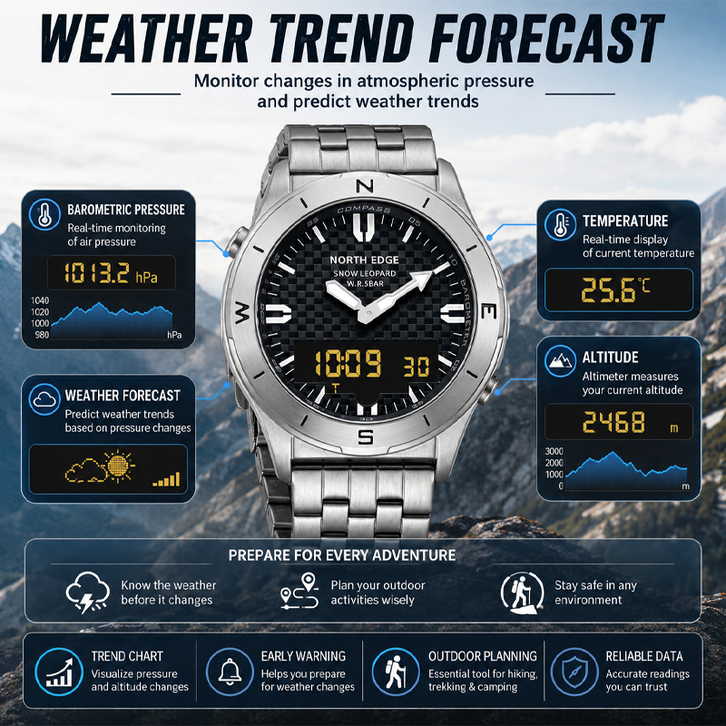 Relógio Digital Esportivo Masc - Compass Watch Luxury avaliação e preço